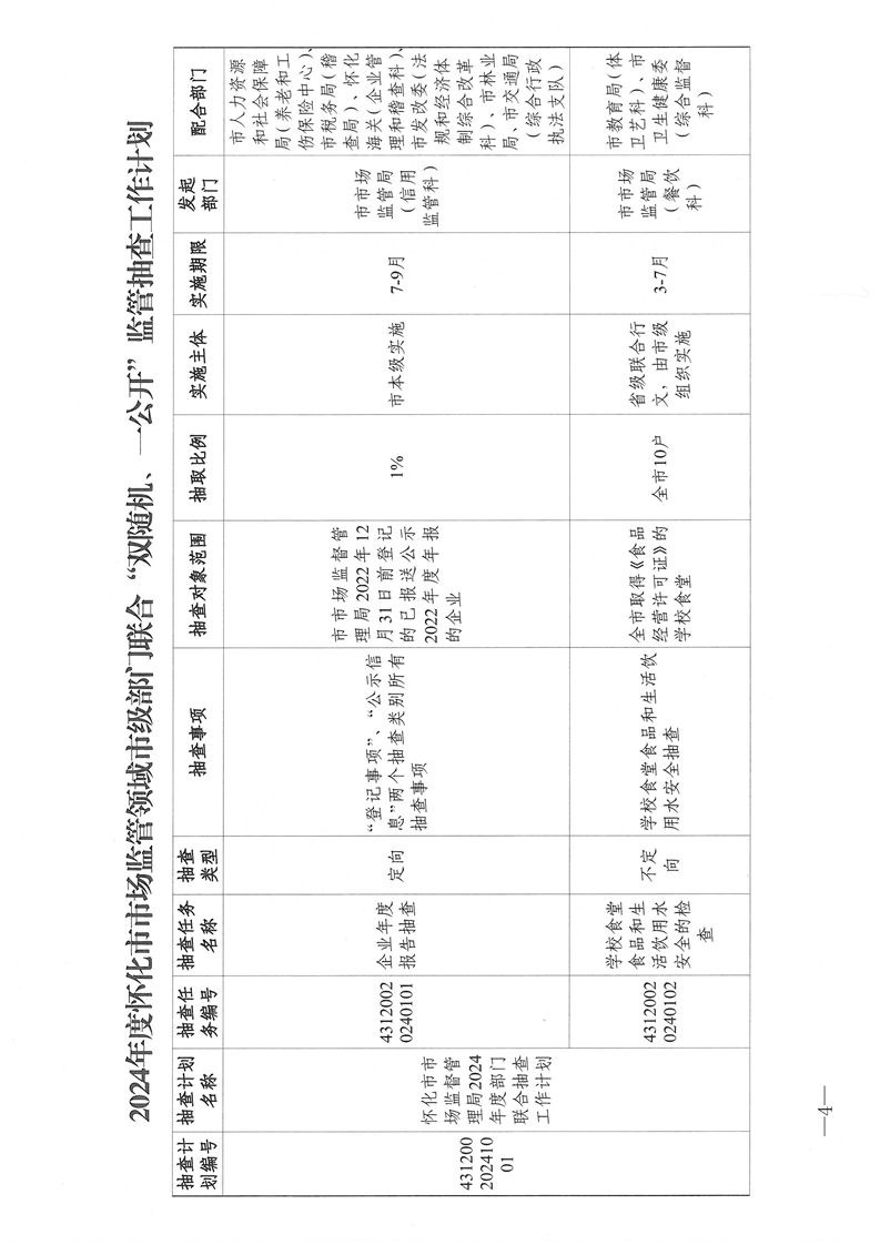 新葡京网址