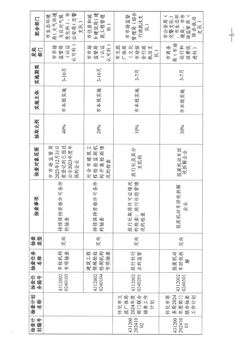 新葡京网址