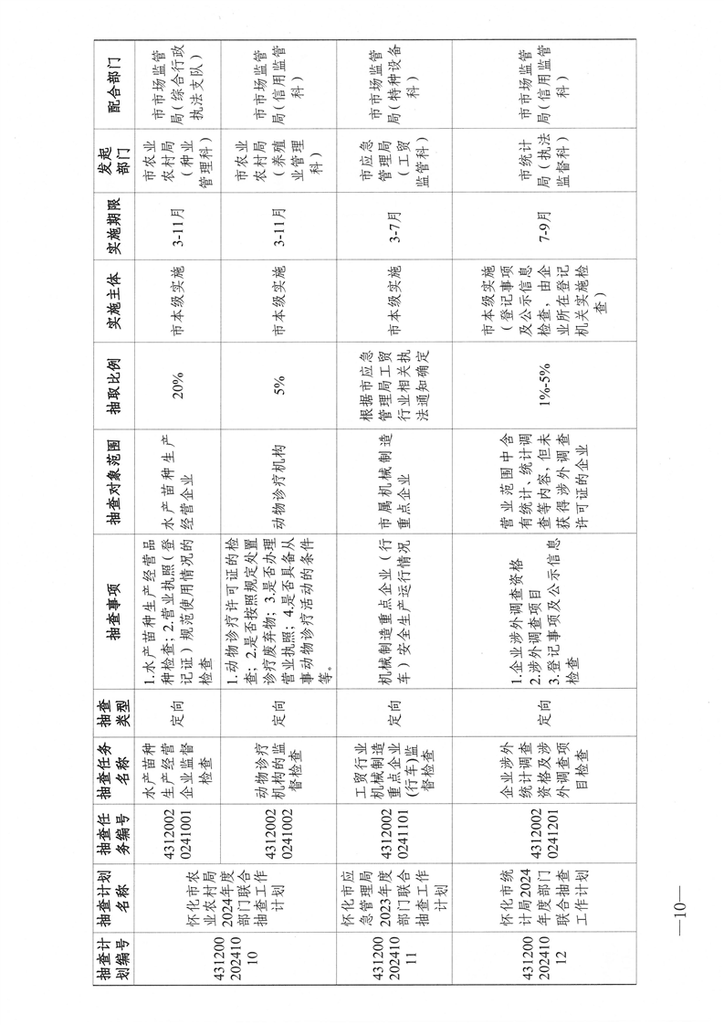 新葡京网址