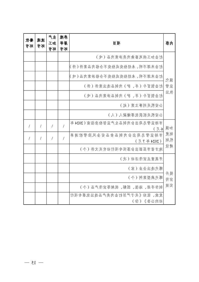 新葡京网址