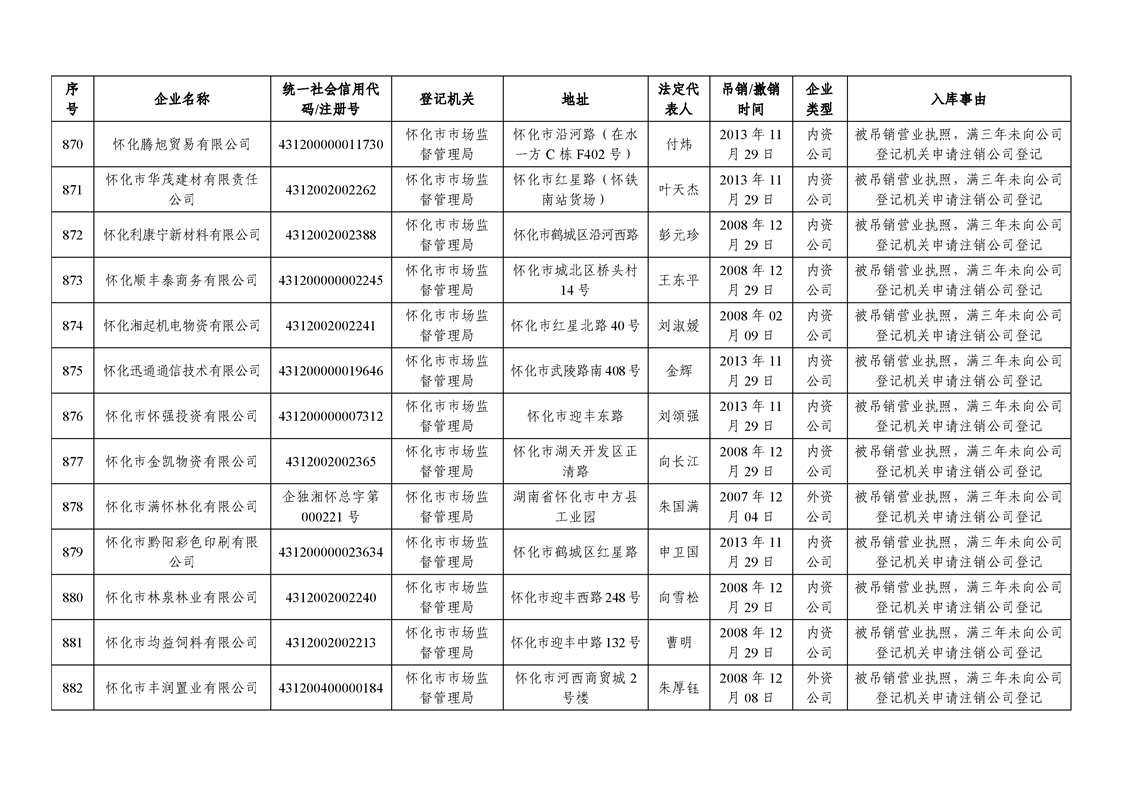 新葡京网址