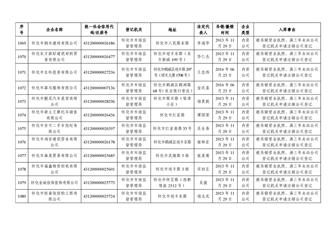 新葡京网址