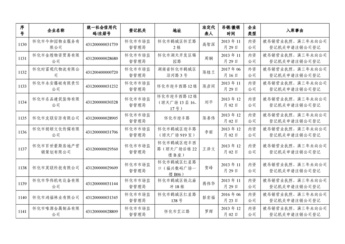 新葡京网址