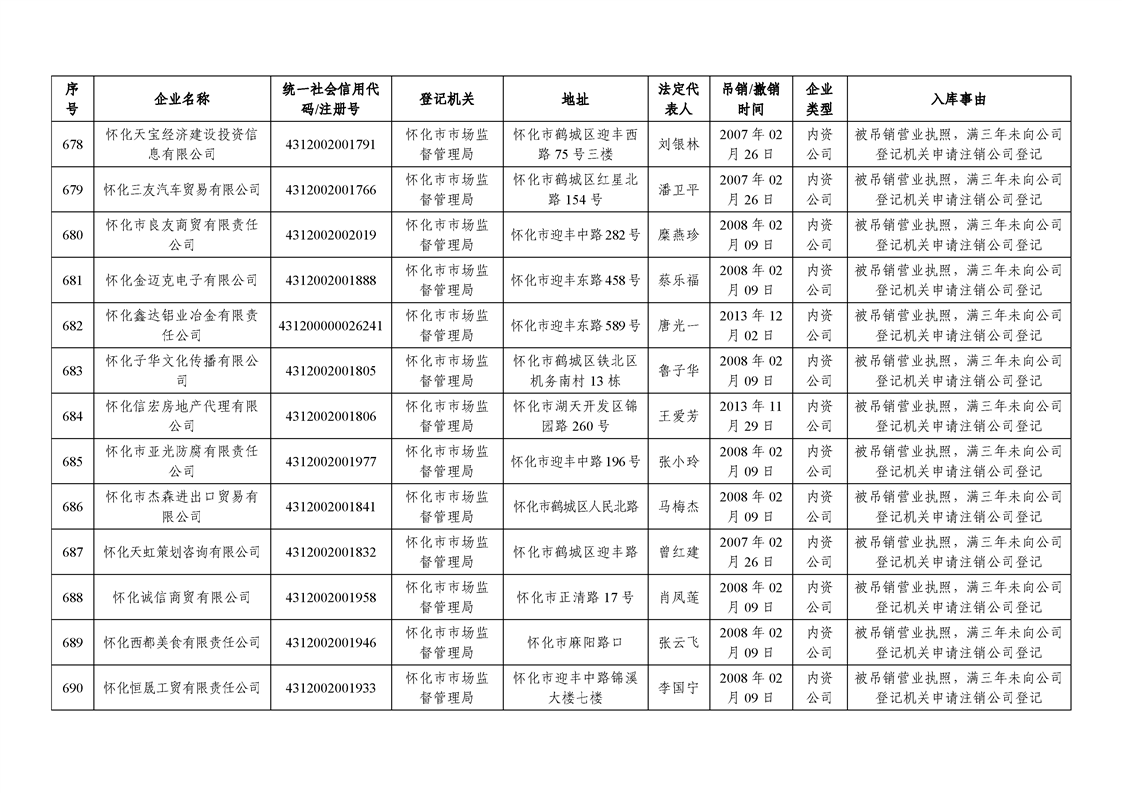 新葡京网址