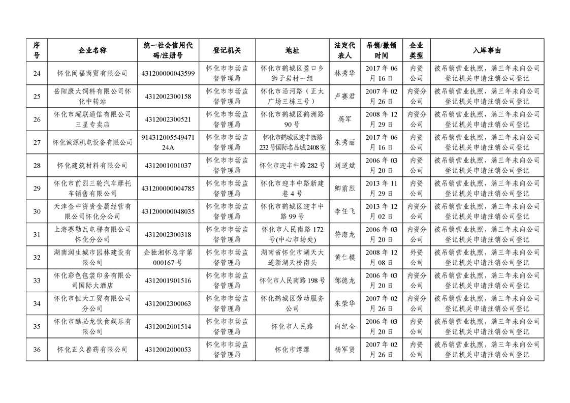 新葡京网址