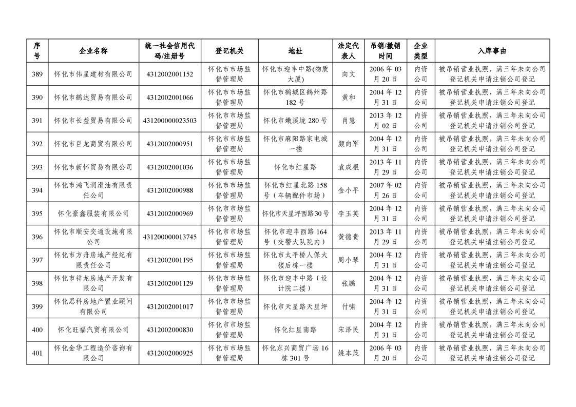 新葡京网址