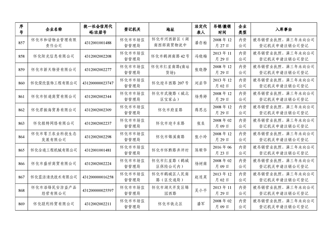 新葡京网址