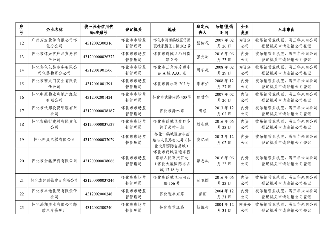 新葡京网址