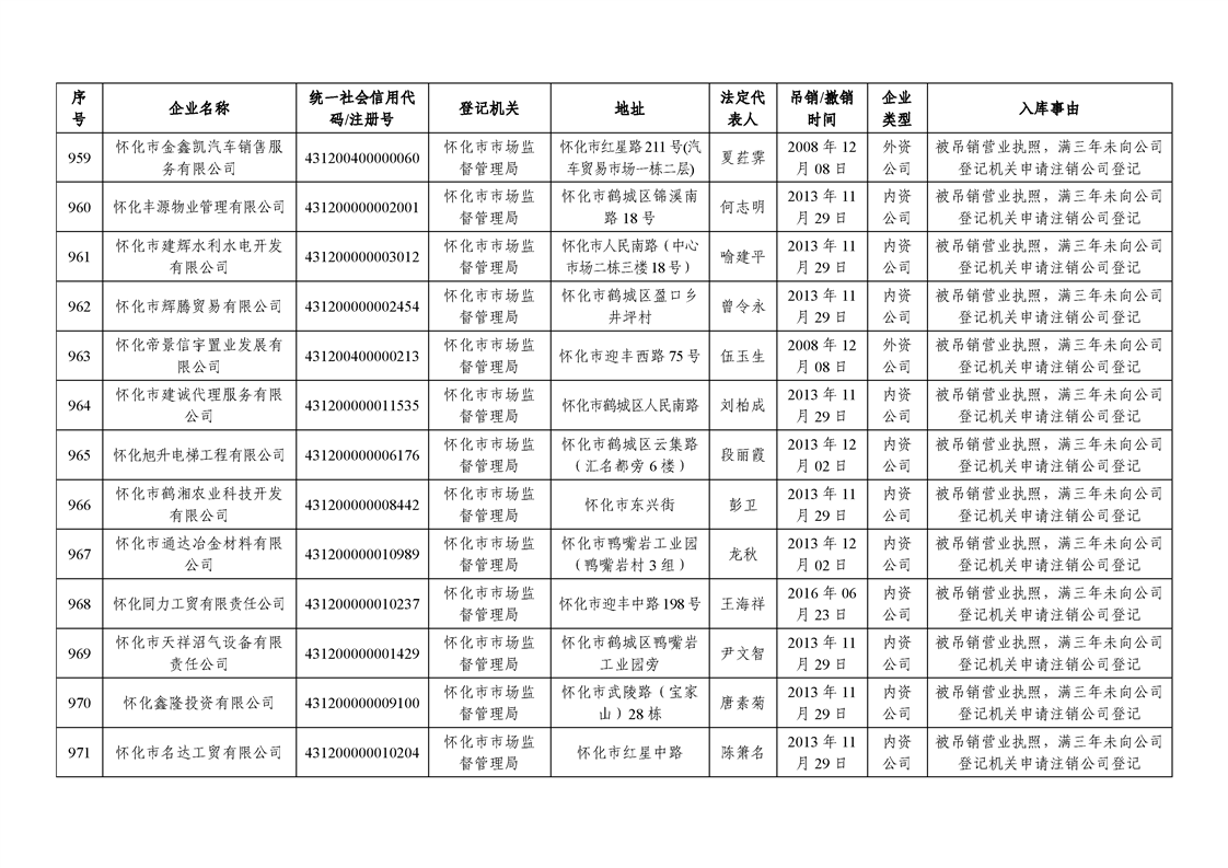 新葡京网址