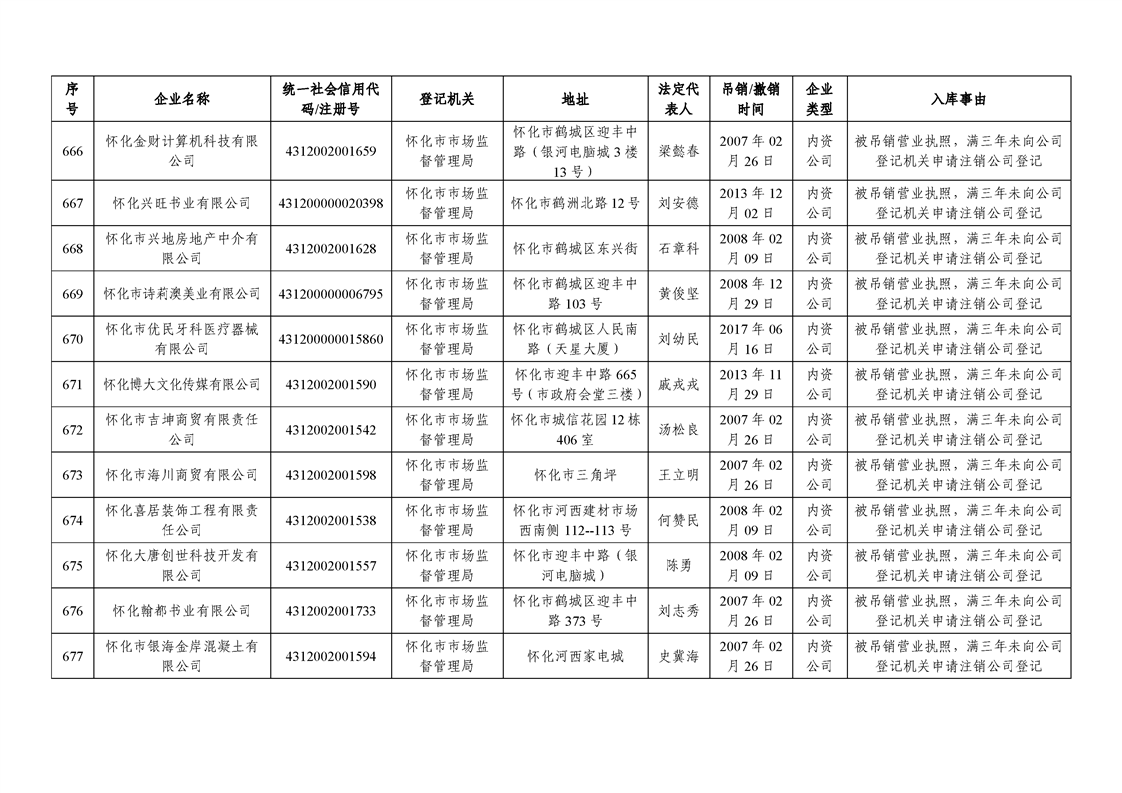 新葡京网址