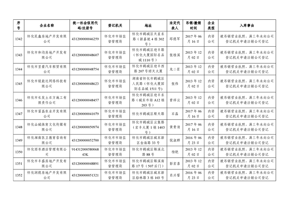 新葡京网址