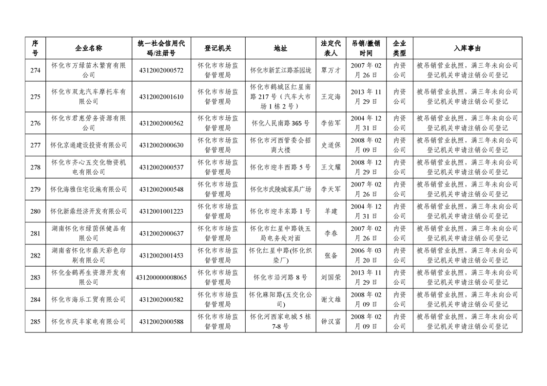新葡京网址
