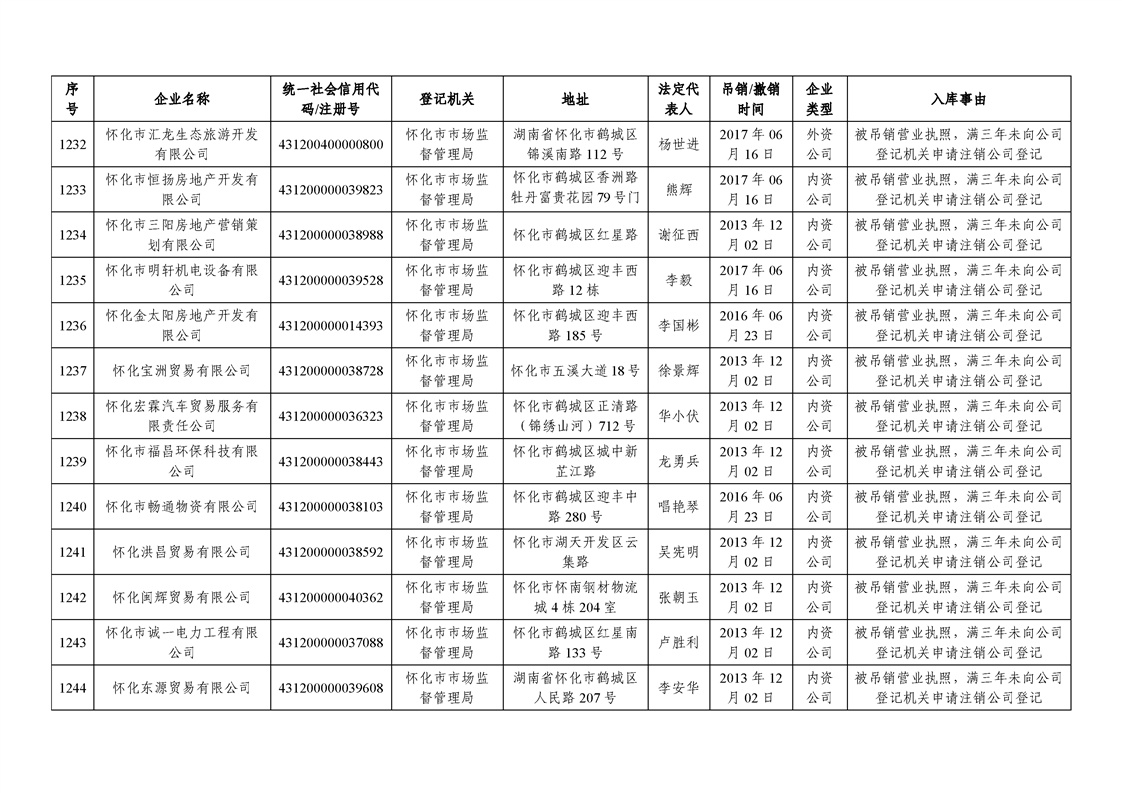 新葡京网址