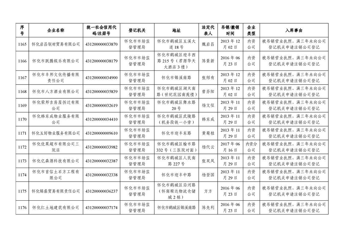 新葡京网址