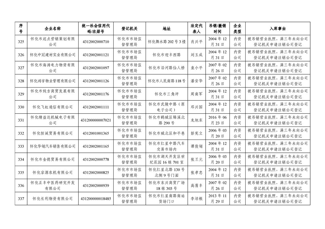新葡京网址