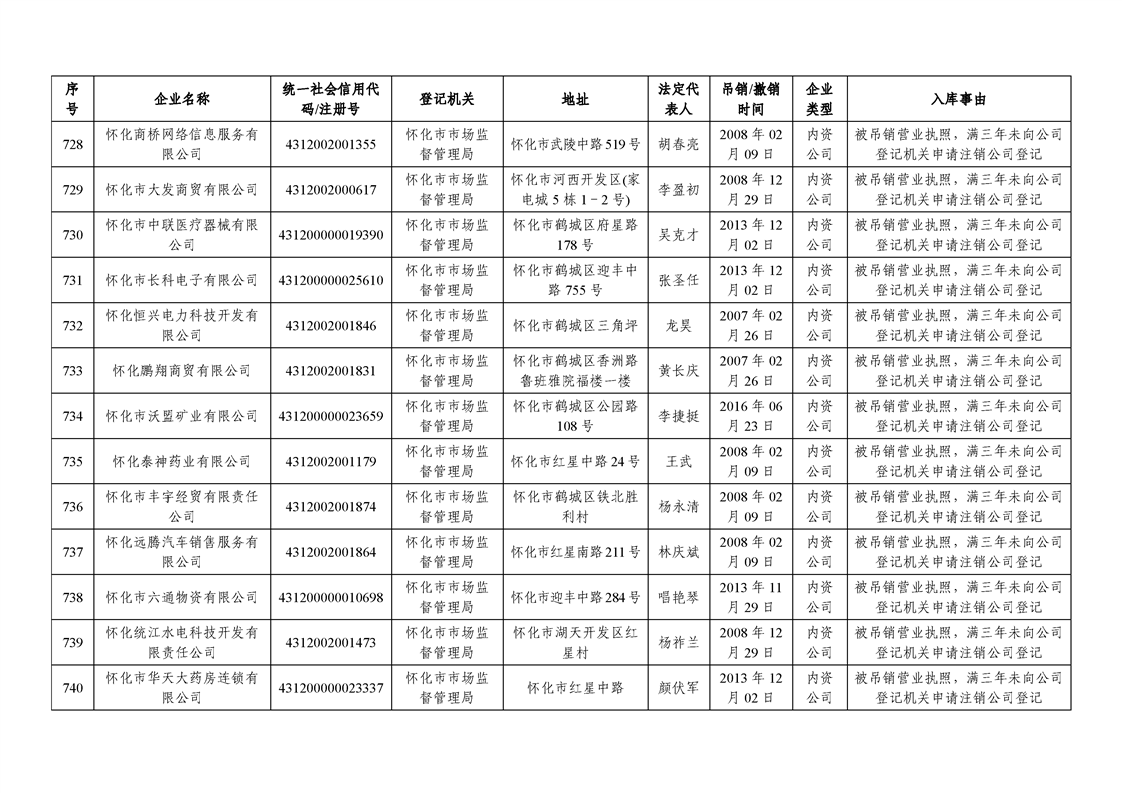 新葡京网址