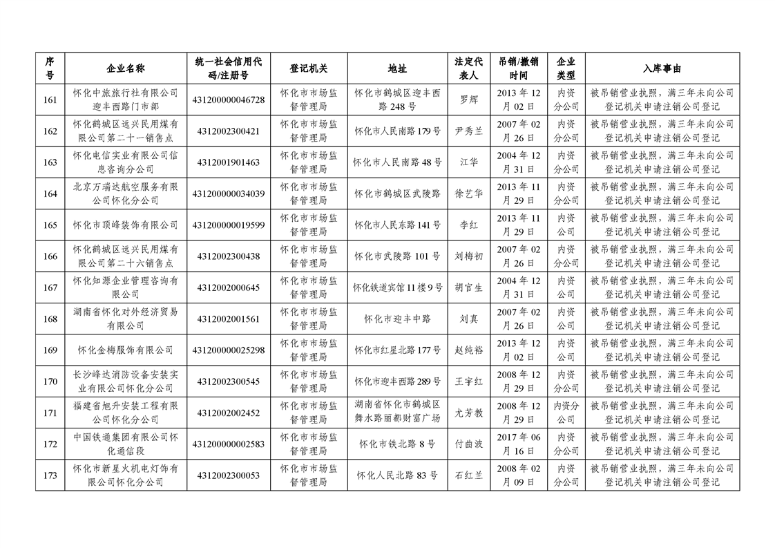 新葡京网址