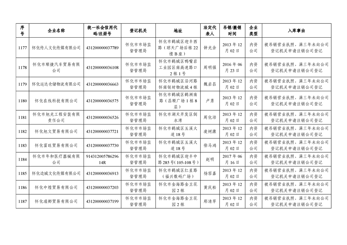 新葡京网址