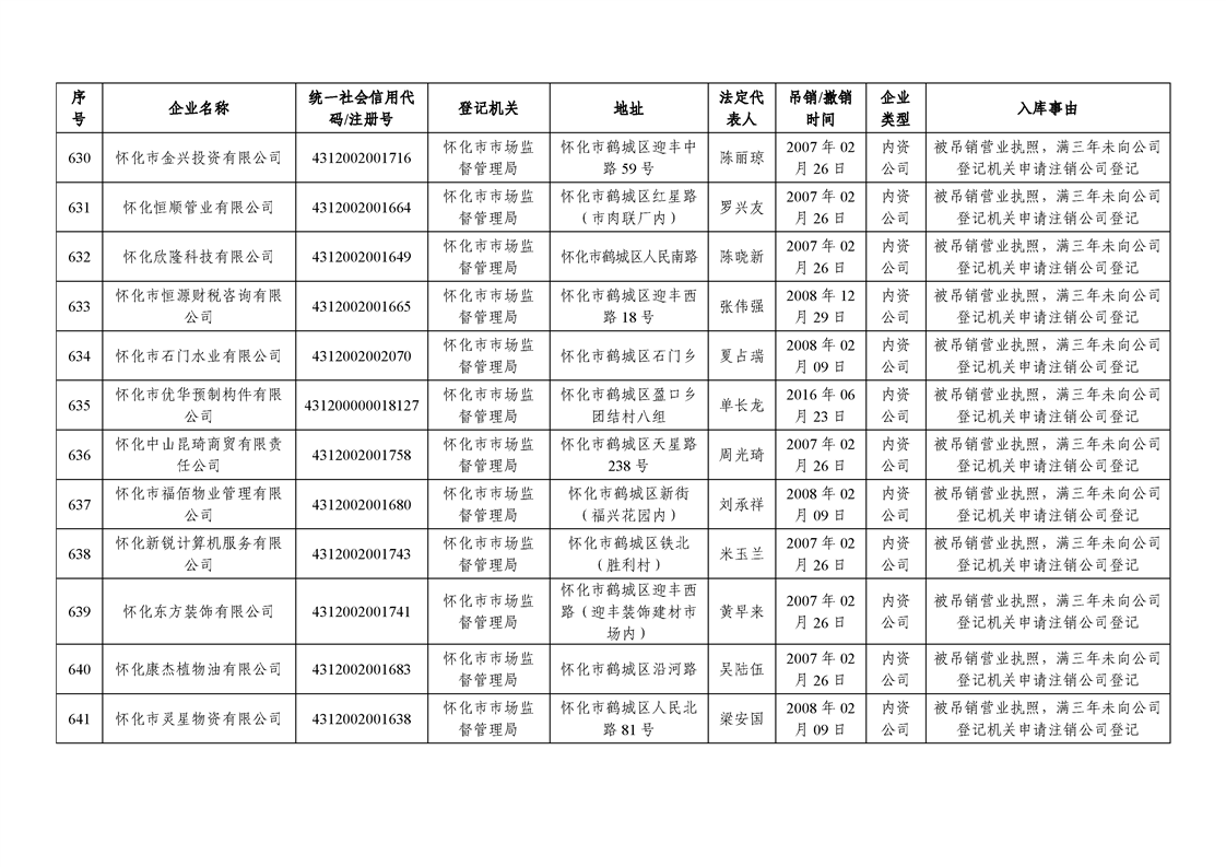 新葡京网址