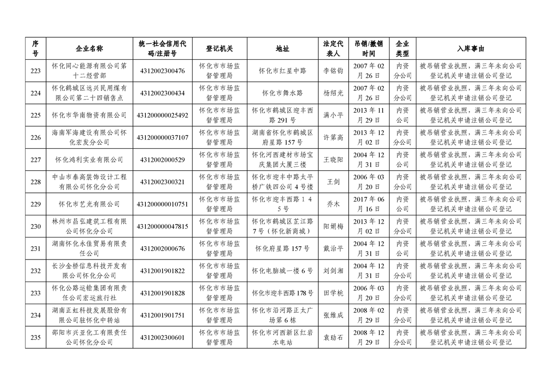 新葡京网址