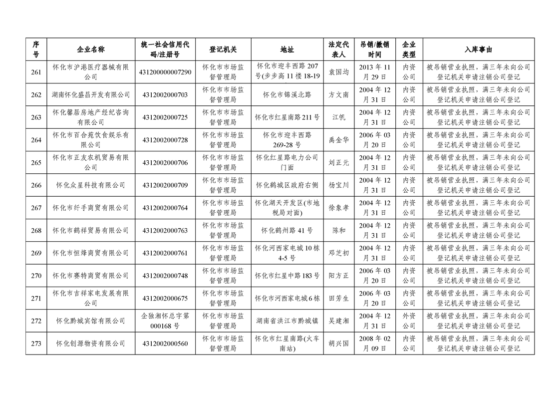 新葡京网址