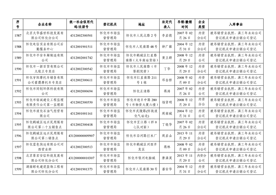 新葡京网址