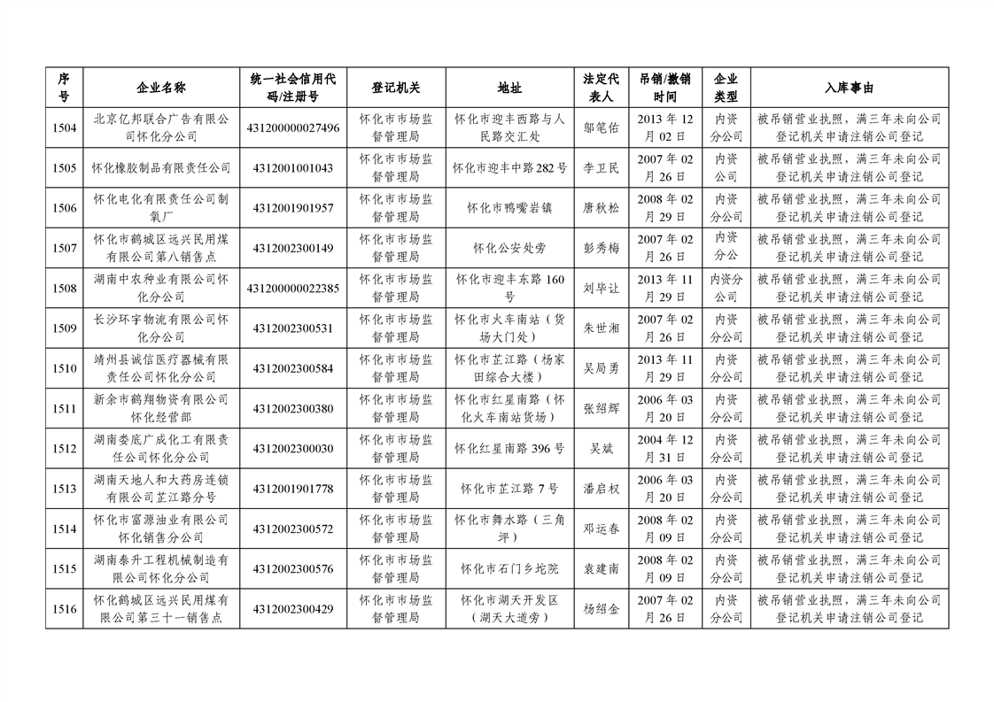 新葡京网址