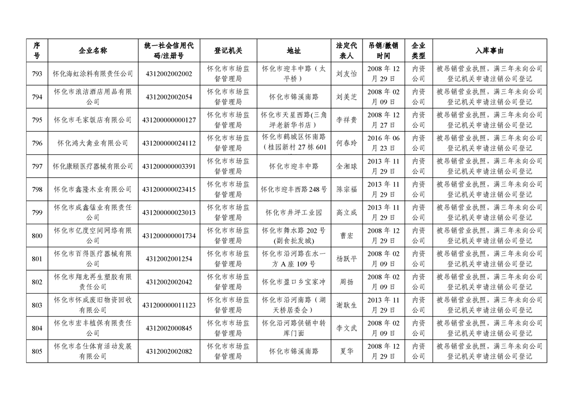 新葡京网址