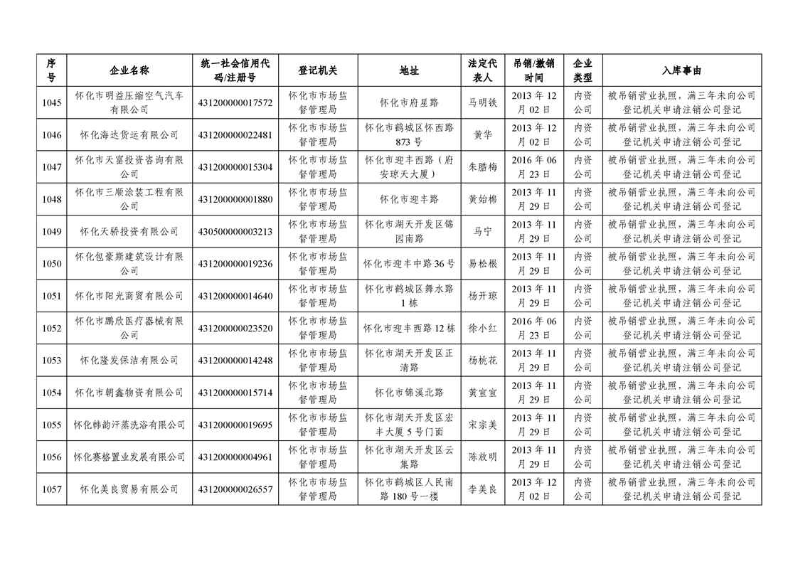 新葡京网址