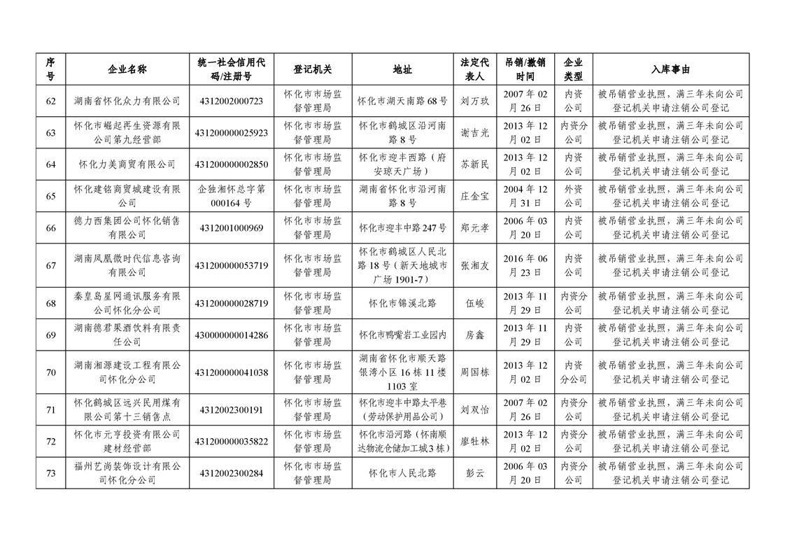 新葡京网址