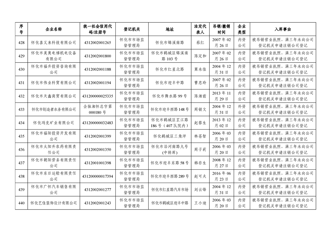 新葡京网址
