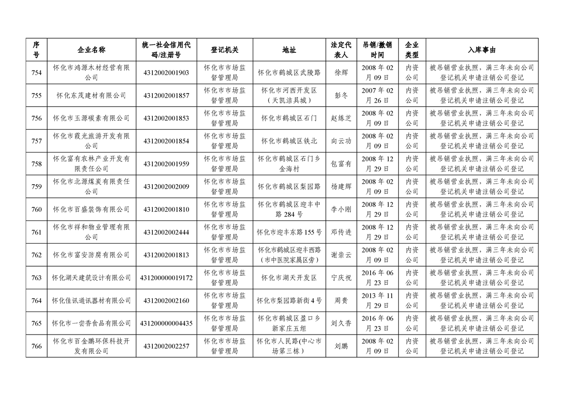 新葡京网址