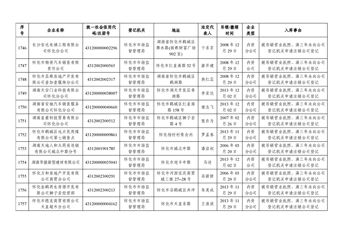 新葡京网址