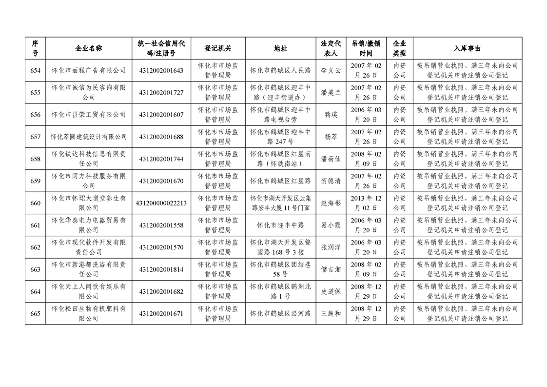 新葡京网址