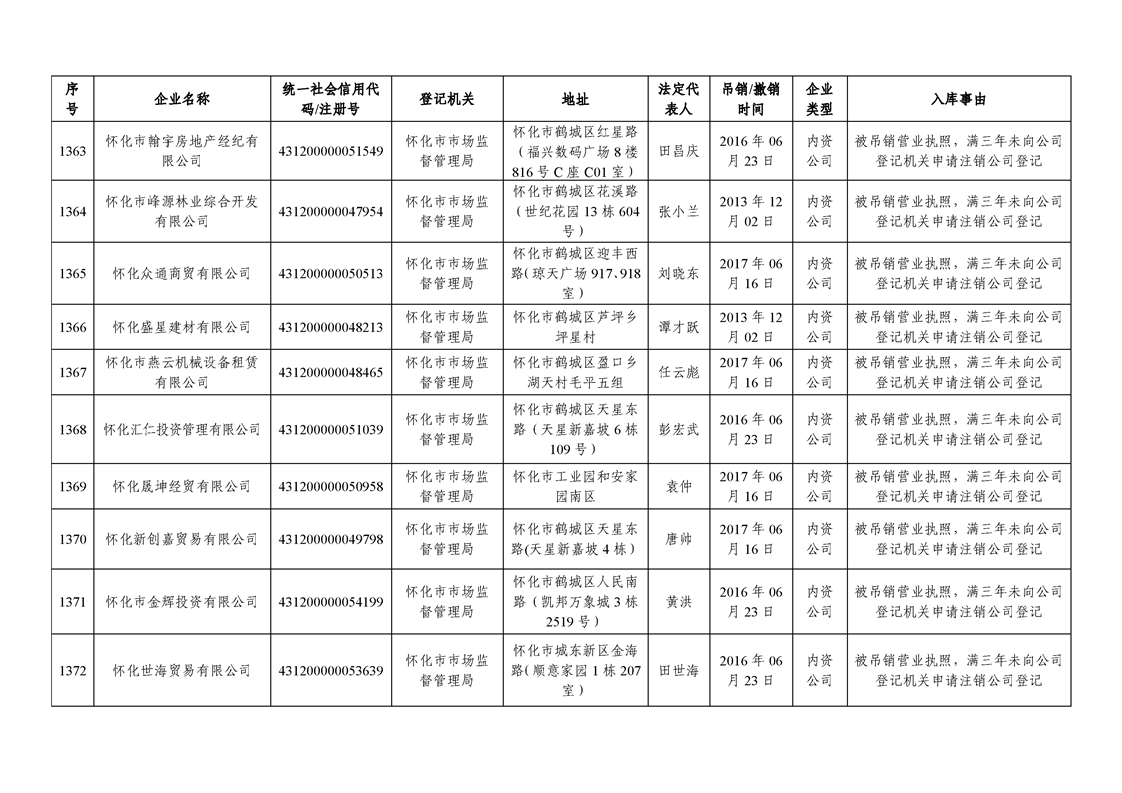 新葡京网址