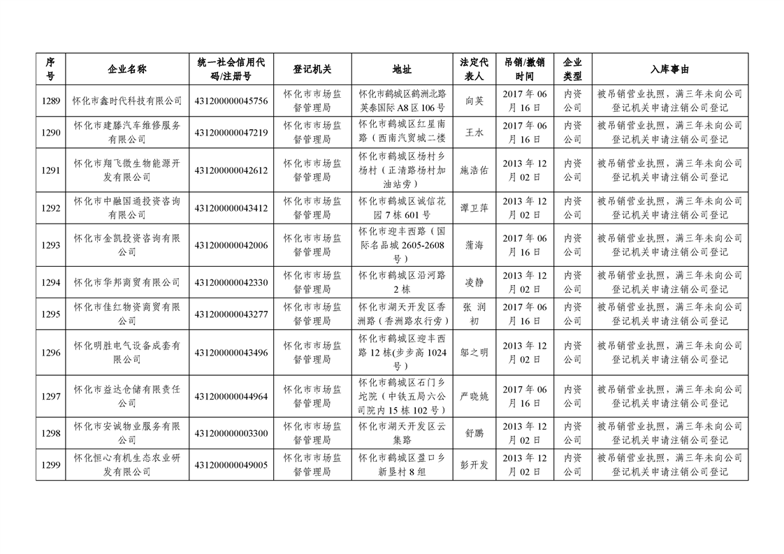 新葡京网址