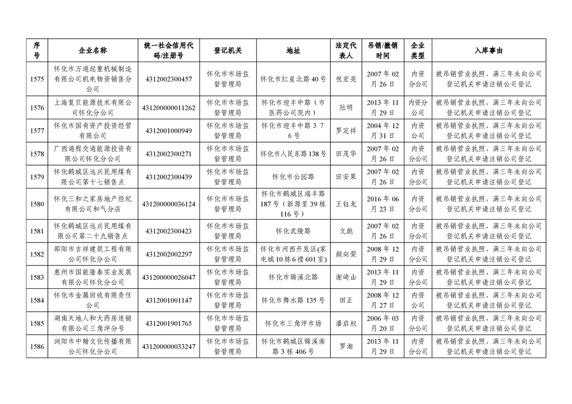 新葡京网址
