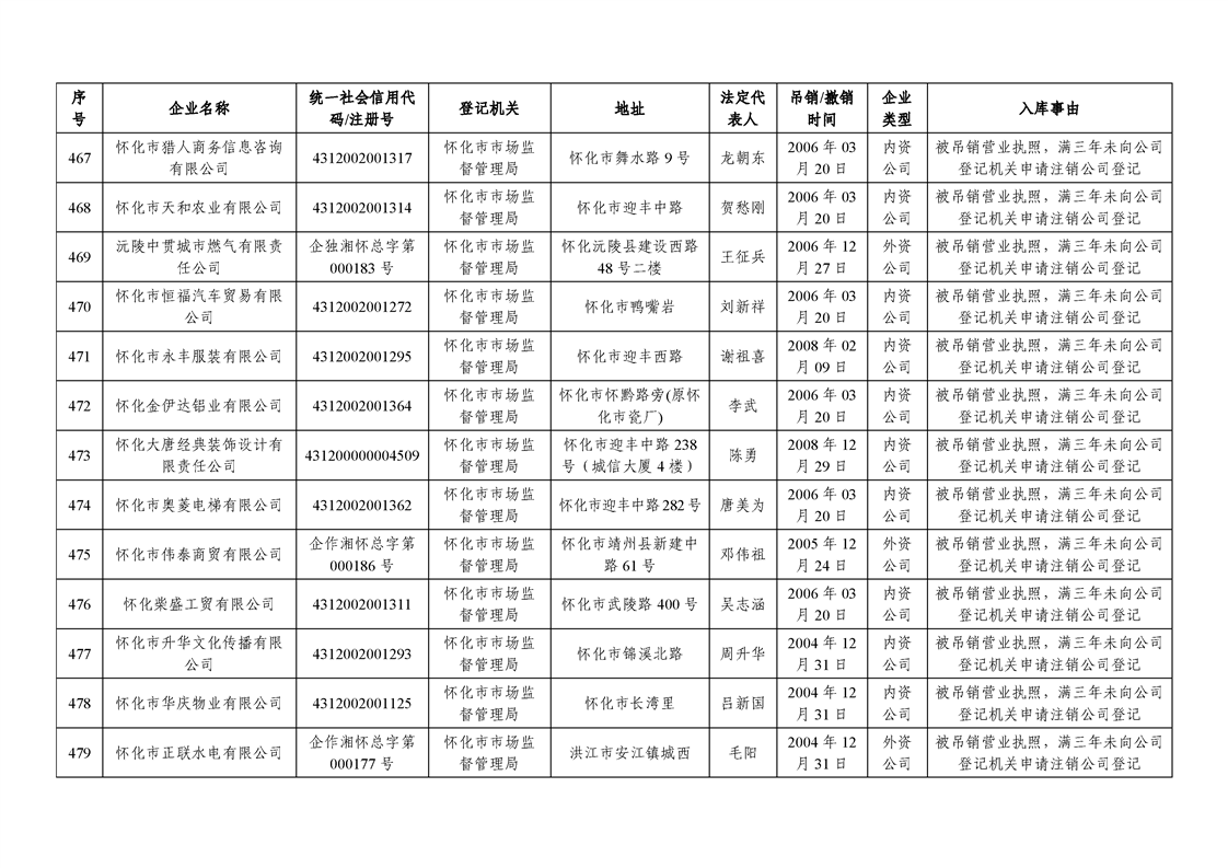 新葡京网址