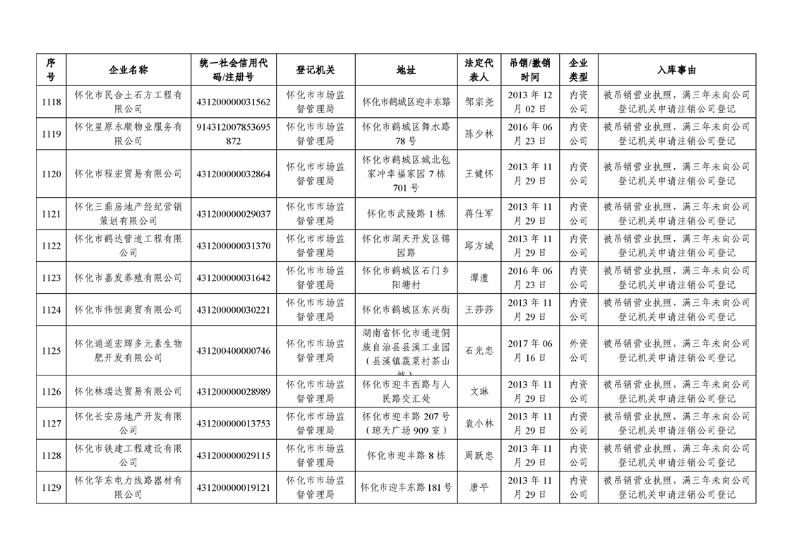 新葡京网址