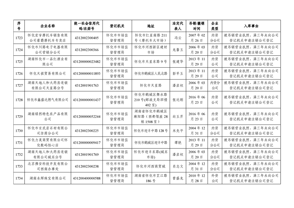 新葡京网址