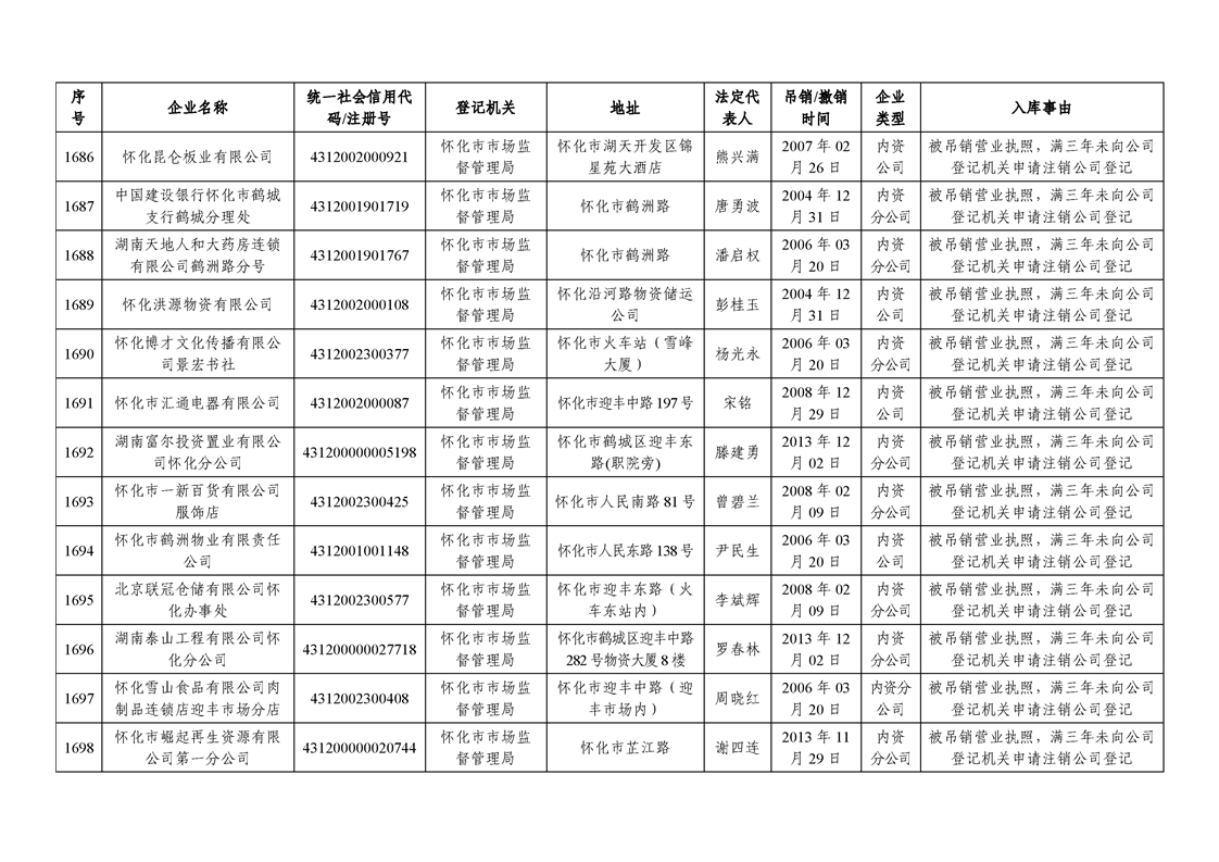 新葡京网址