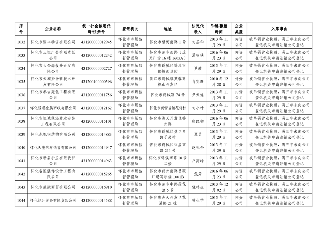 新葡京网址