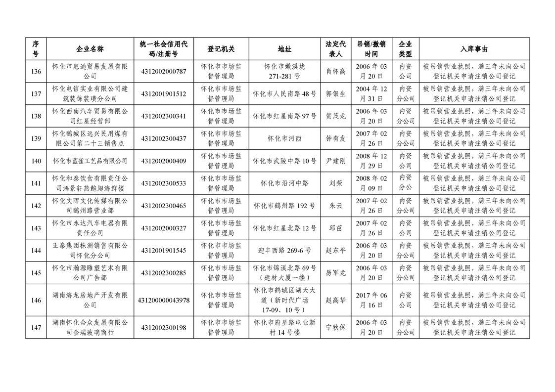 新葡京网址