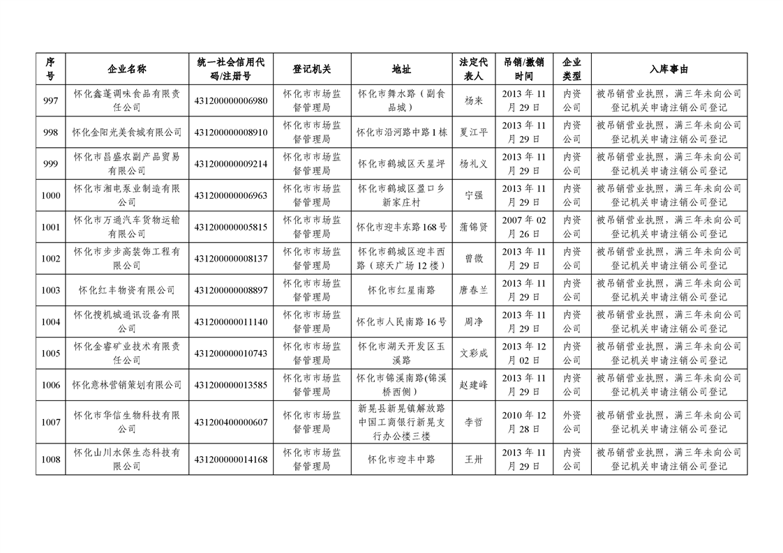 新葡京网址