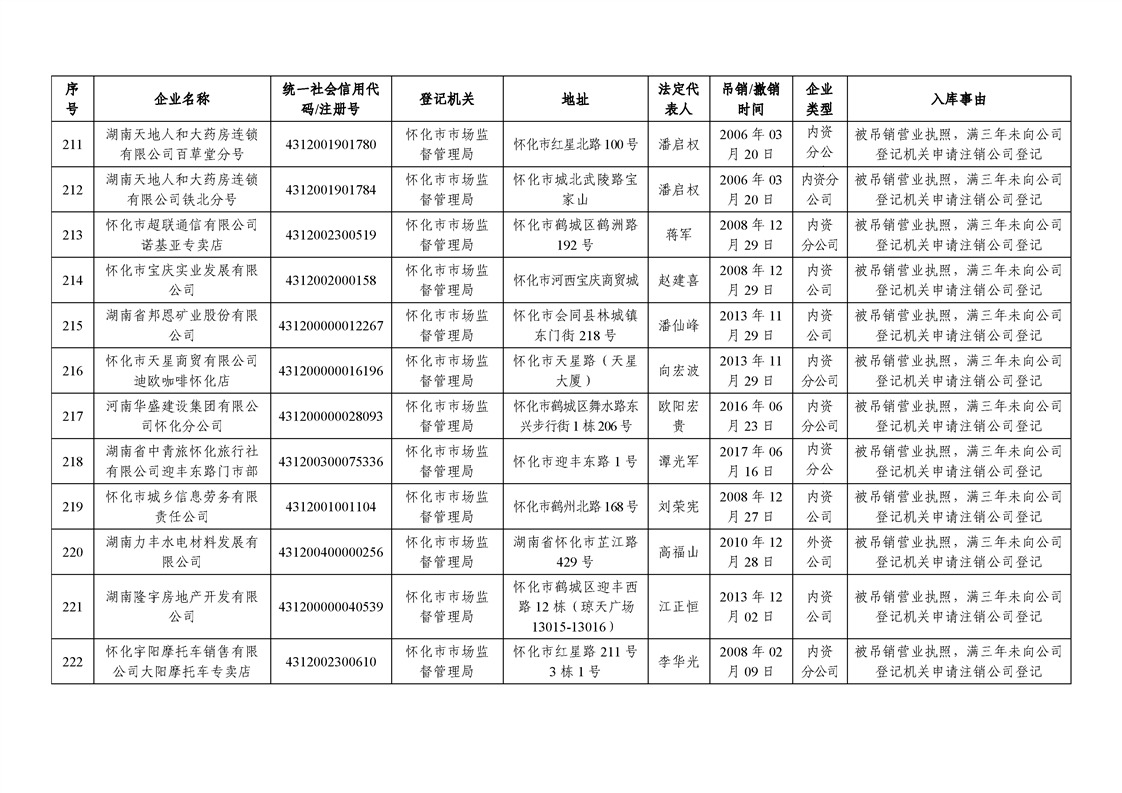 新葡京网址