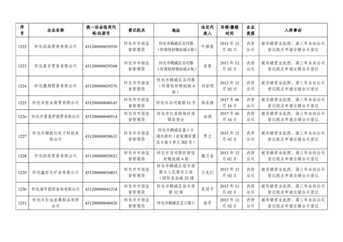 新葡京网址