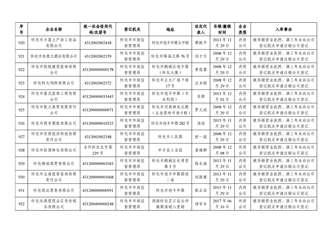 新葡京网址