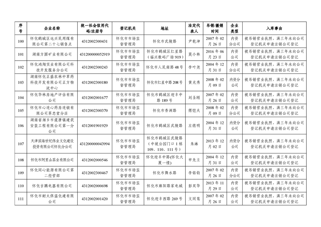 新葡京网址