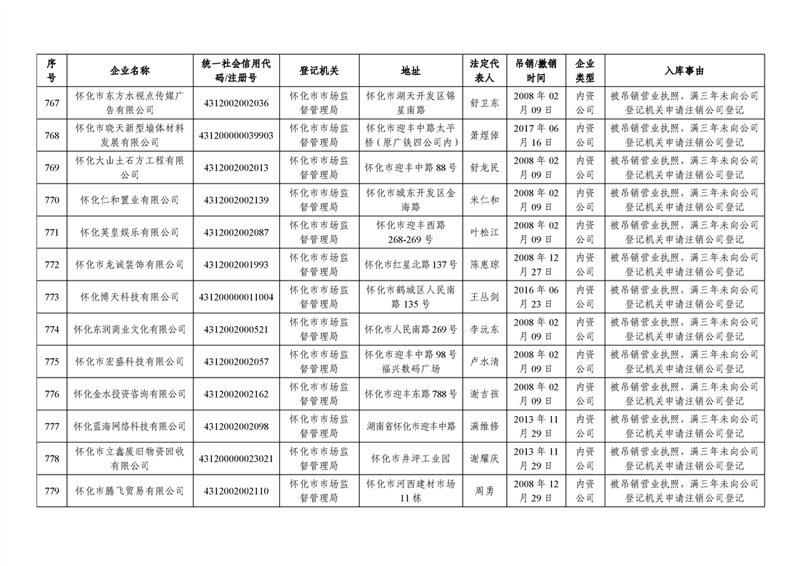 新葡京网址