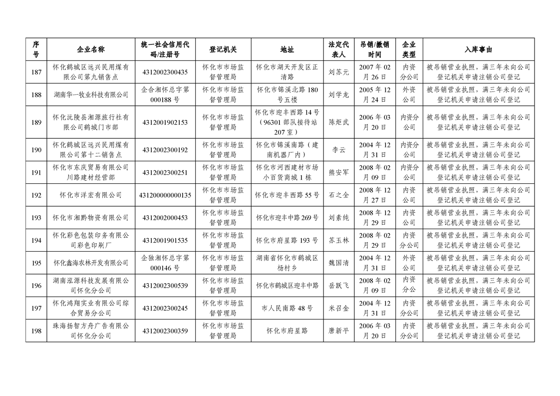 新葡京网址